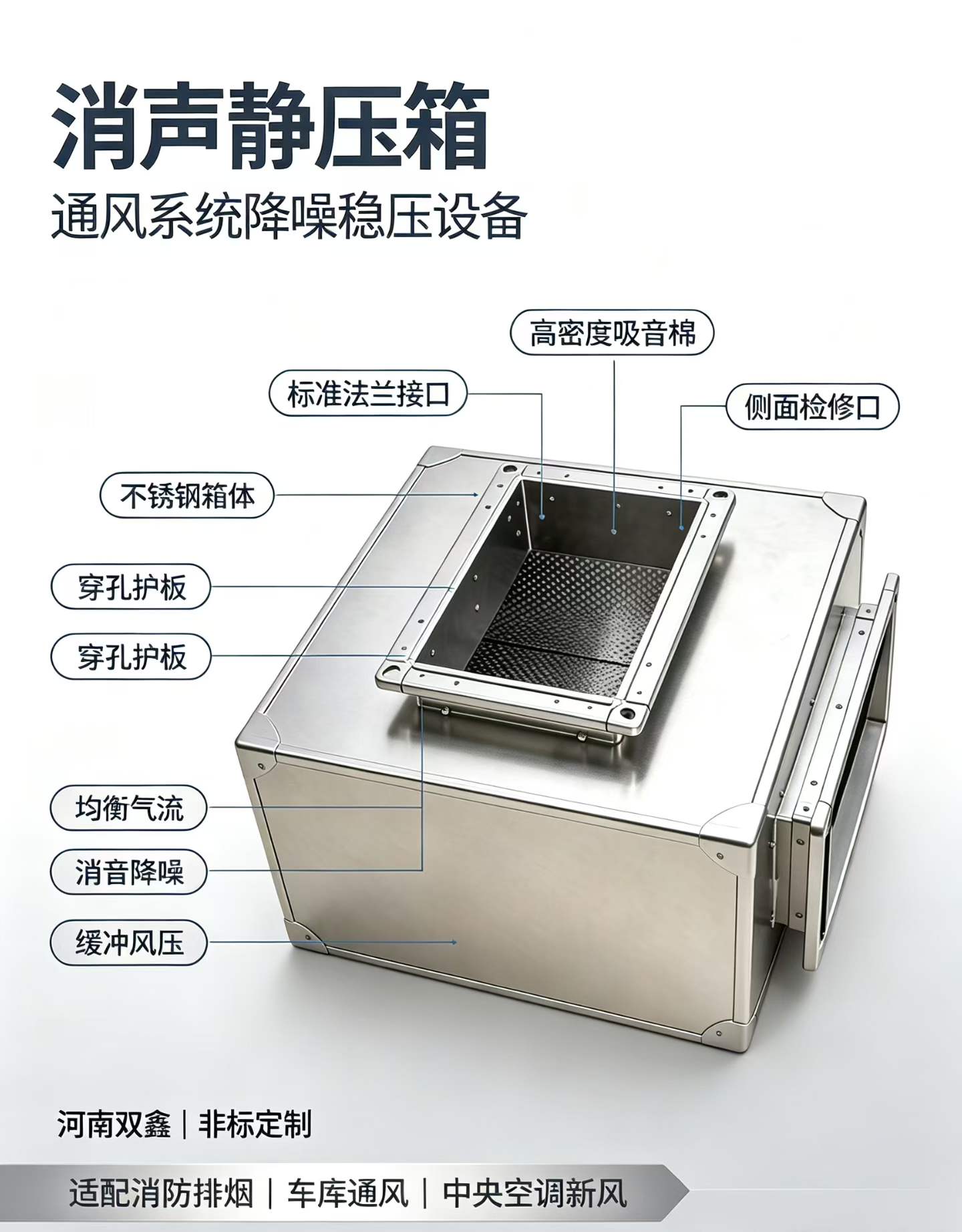 阻抗复合式吸音静压箱 高层建筑暖通排风降噪稳压配件