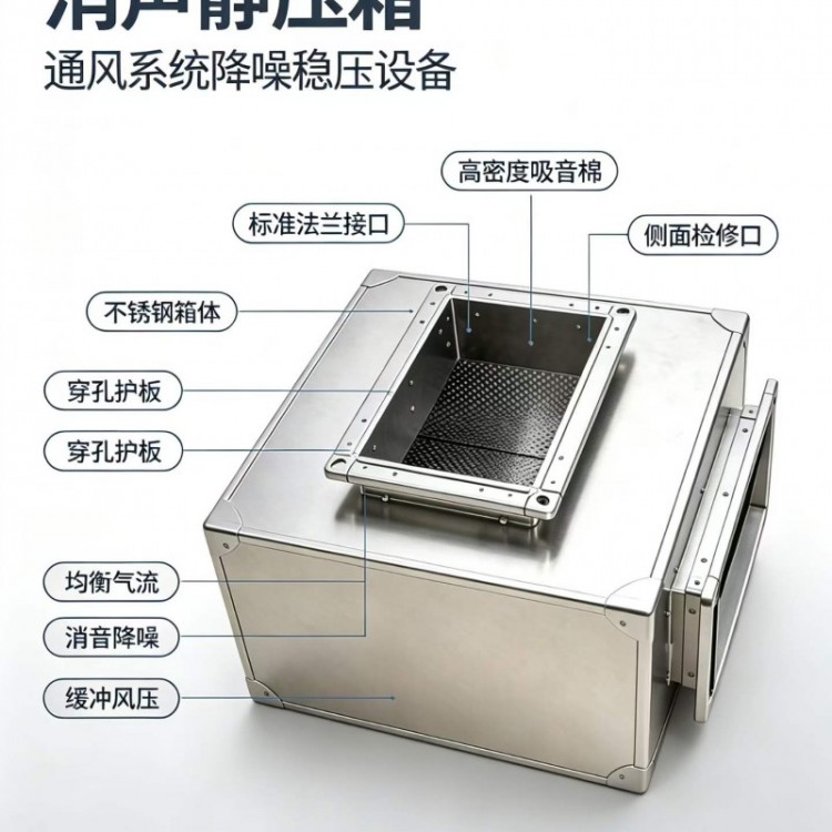 阻抗复合式吸音静压箱 高层建筑暖通排风降噪稳压配件